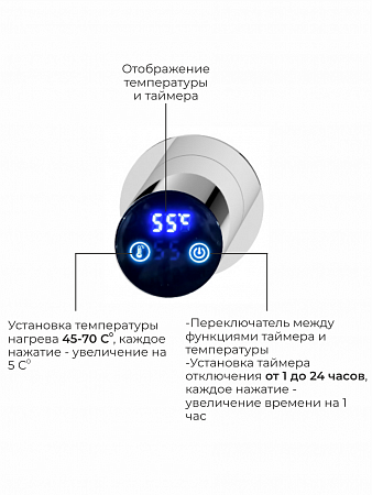 Аккорд П5 500х800 электро Полотенцесушитель TERMINUS Нержавеющая сталь Кинешма - фото 4 Аккорд П5 500х800 электро Полотенцесушитель TERMINUS Нержавеющая сталь Кинешма - фото 4